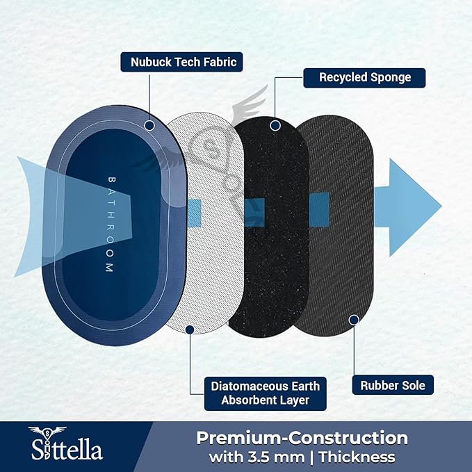 Anti-Skid Water Soaking Rubber Mat (Set of 2)