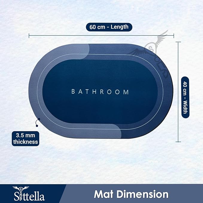 Anti-Skid Water Soaking Rubber Mat (Set of 2)