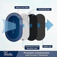 Anti-Skid Water Soaking Rubber Mat (Set of 2)