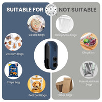 Mini Portable Sealing Machine- Packet Sealer