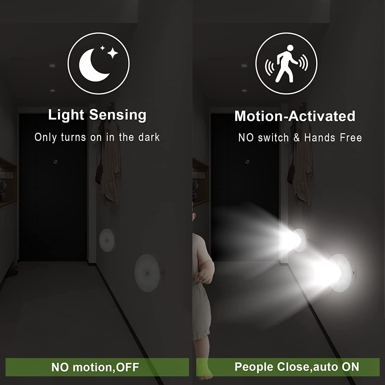 Motion Sensor Light for Home (Pack of 2)