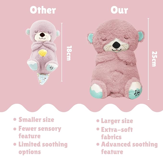 Breathing Teddy Bear